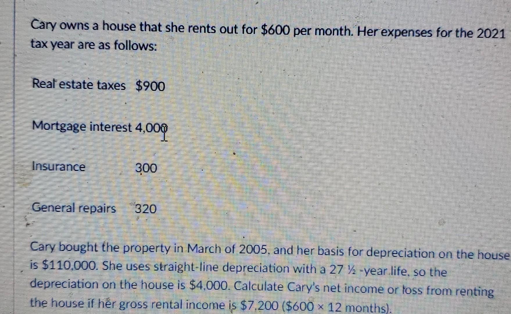 Cary Owns A House That She Rents Out For 600 Per Month Her Expenses For The 2021 Tax Year Are As Follows Real Estate 1