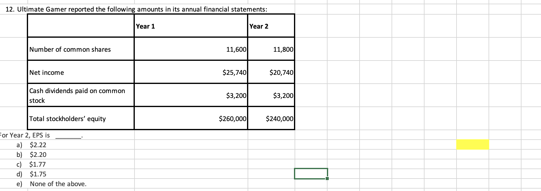 12 Ultimate Gamer Reported The Following Amounts In Its Annual Financial Statements Year 1 Year 2 Number Of Common Sha 1