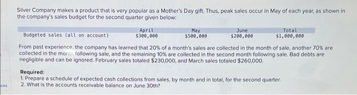 Silver Company Makes A Product That Is Very Popular As A Mother S Day Gift Thus Peak Sales Occur In May Of Each Year 1