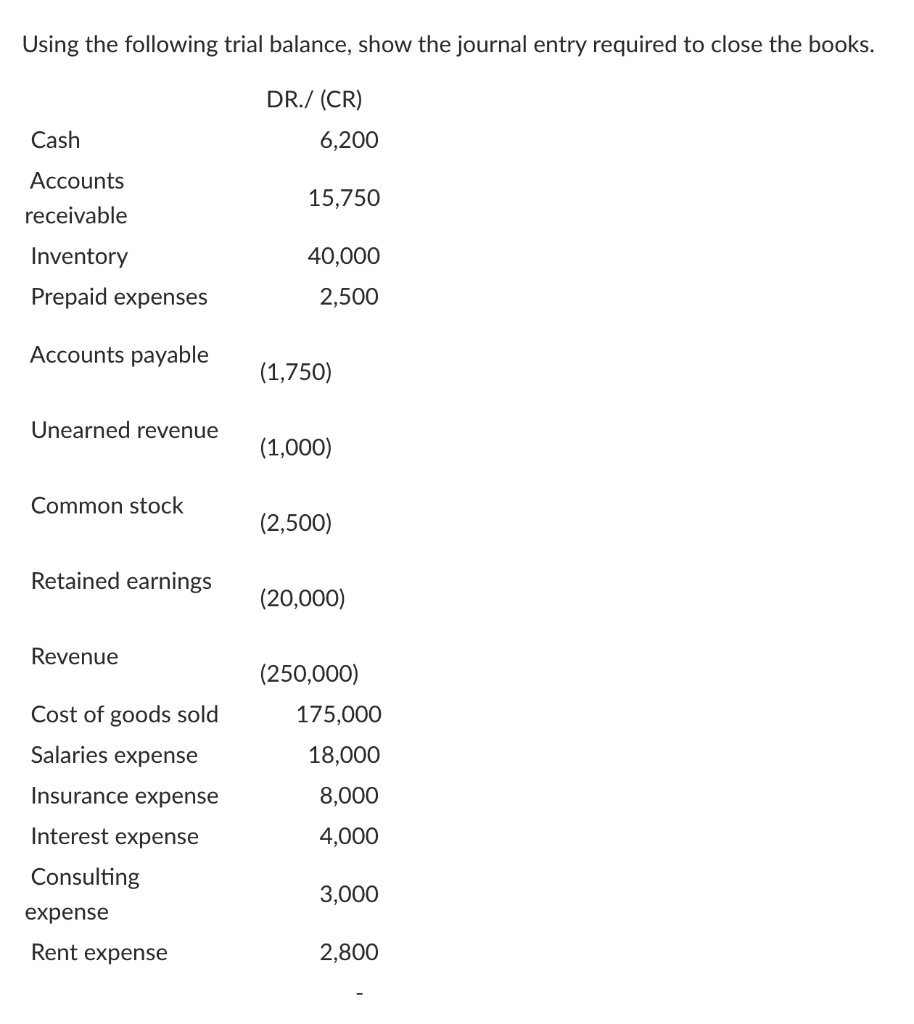 Using The Following Trial Balance Show The Journal Entry Required To Close The Books Dr Cr Cash 6 200 Accounts Rec 1