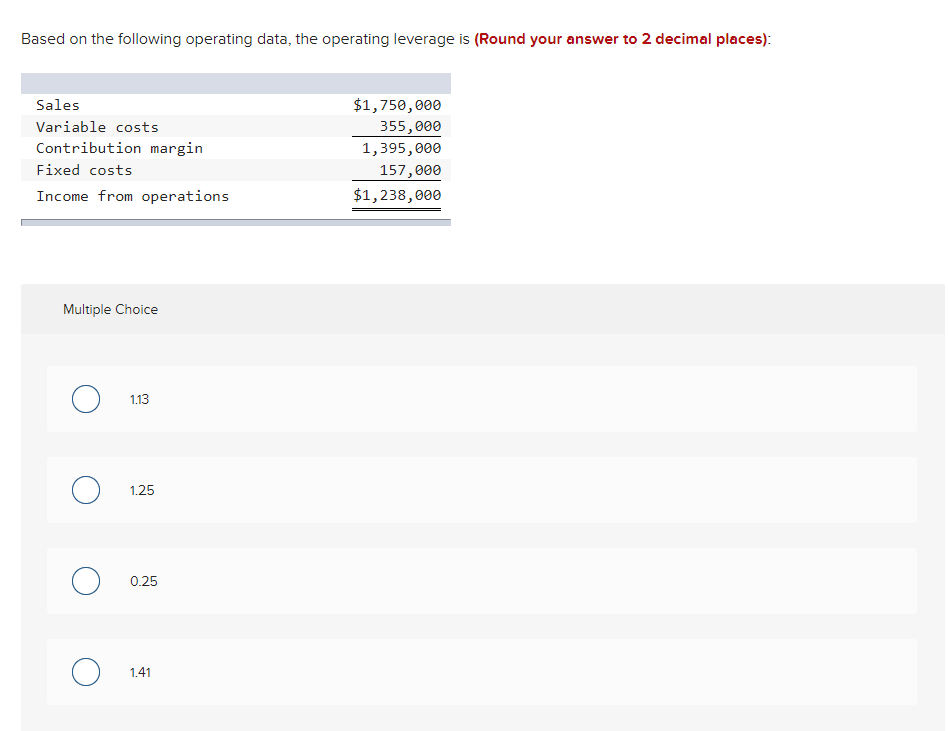 Based On The Following Operating Data The Operating Leverage Is Round Your Answer To 2 Decimal Places Sales Variable 1