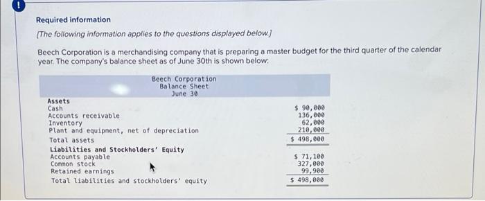 Required Information The Following Information Applies To The Questions Displayed Below Beech Corporation Is A Mercha 1