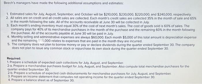 Required Information The Following Information Applies To The Questions Displayed Below Beech Corporation Is A Mercha 2