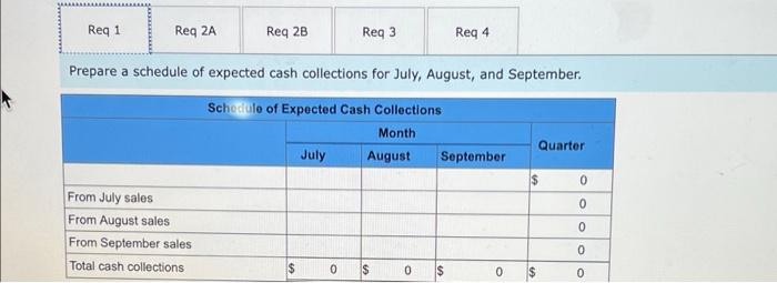Required Information The Following Information Applies To The Questions Displayed Below Beech Corporation Is A Mercha 3