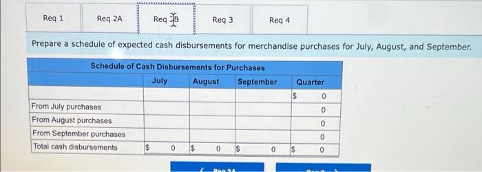 Required Information The Following Information Applies To The Questions Displayed Below Beech Corporation Is A Mercha 5