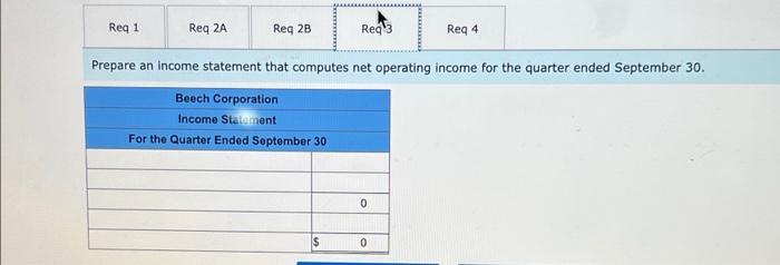 Required Information The Following Information Applies To The Questions Displayed Below Beech Corporation Is A Mercha 6