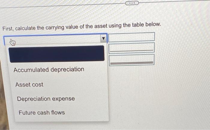 12 Exercises Part 1 Of 2 Hanlon Manufacturing Inc Has Only One Plant Asset Used In Production The Asset Had A Cost Of 2