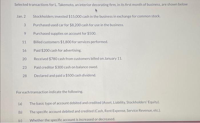 Which Of The Following Is Not An Advantage Of The Corporate Form Of Business Organization T Selected Transactions Fo 3