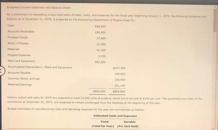 Budgeted Income Statement And Balance Sheet As A Preliminary To Requesting Budget Estimates Of Sales Costs And Expense 1
