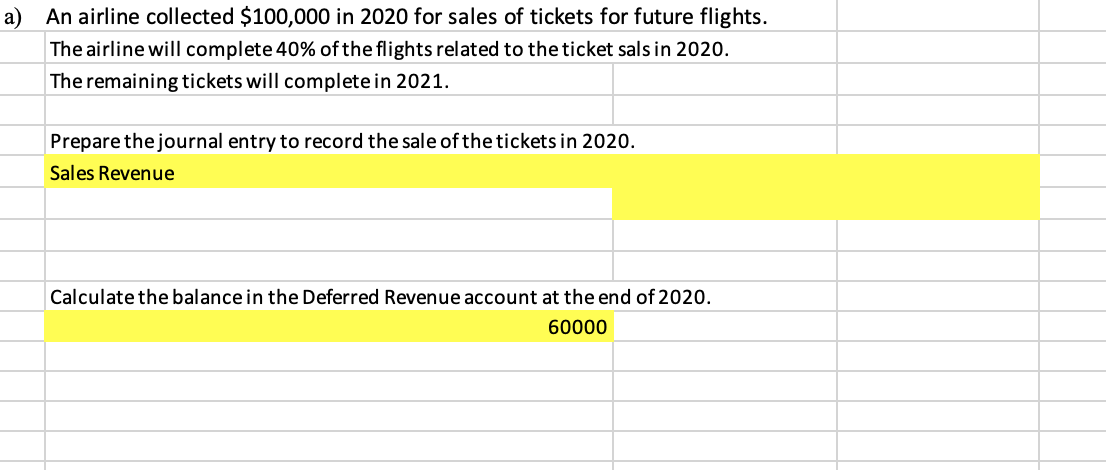A An Airline Collected 100 000 In 2020 For Sales Of Tickets For Future Flights The Airline Will Complete 40 Of The F 1