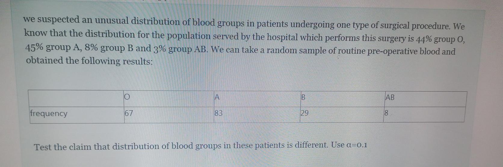 We Suspected An Unusual Distribution Of Blood Groups In Patients Undergoing One Type Of Surgical Procedure We Know That 1