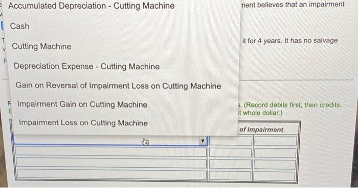 Part 1 Of 3 3 Hudson S Domino Manufacturing Company An Ifrs Reporter Learned That One Of Its Cutting Machines Is Obsol 3