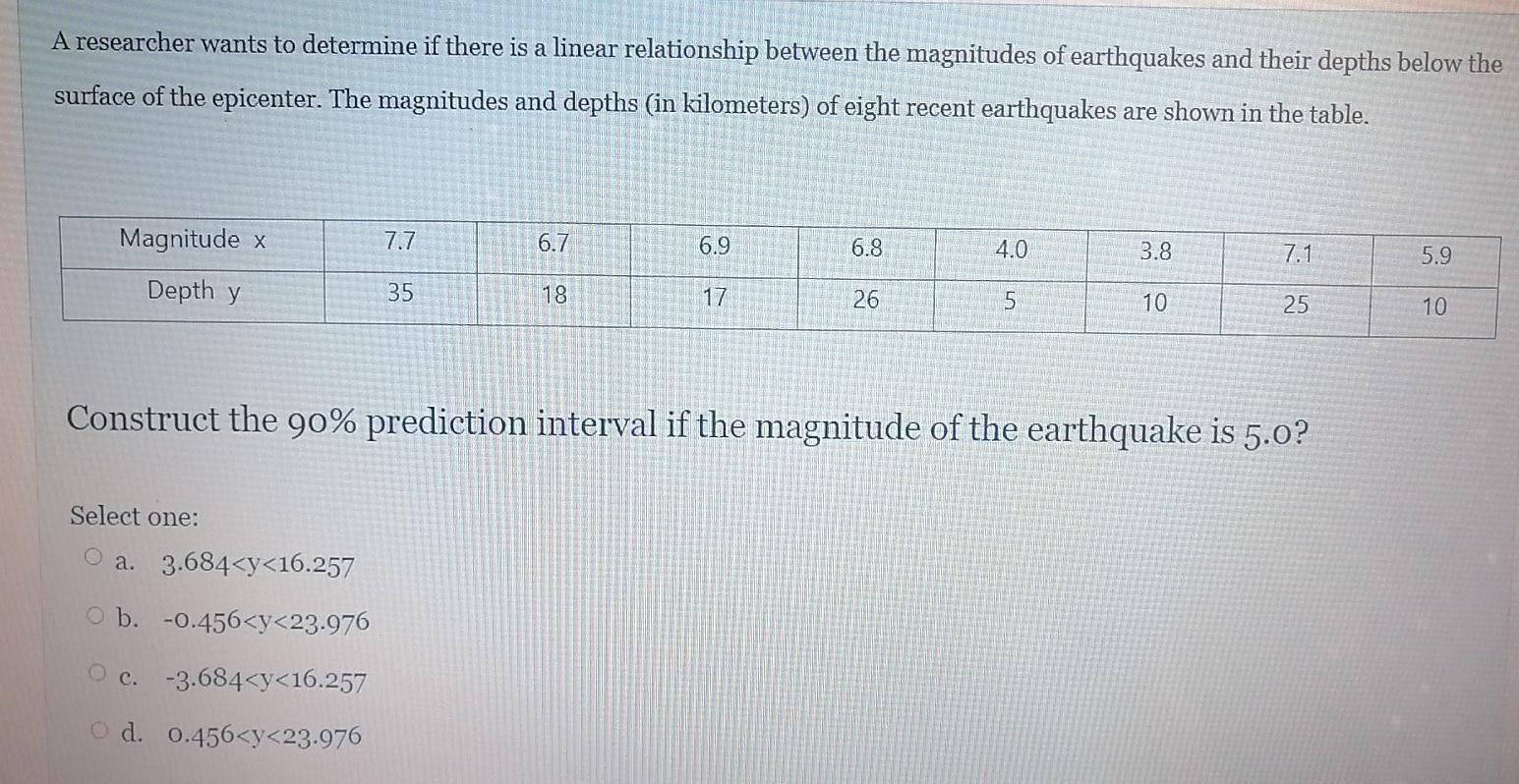 A Researcher Wants To Determine If There Is A Linear Relationship Between The Magnitudes Of Earthquakes And Their Depths 1