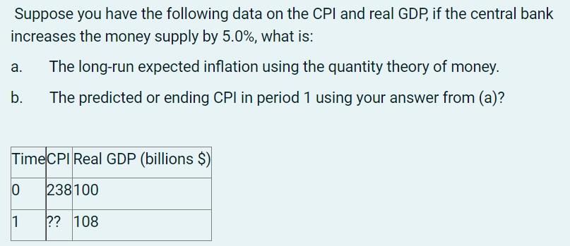 Suppose You Have The Following Data On The Cpi And Real Gdp If The Central Bank Increases The Money Supply By 5 0 Wha 1