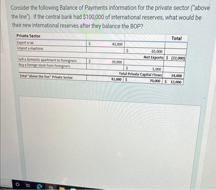 Consider The Following Balance Of Payments Information For The Private Sector Above The Line If The Central Bank Ha 1