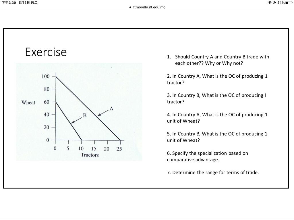 13 39 539 34 Iftmoodle Ift Edu Mo Exercise 1 Should Country A And Country B Trade With Each Other Why Or Why Not 1