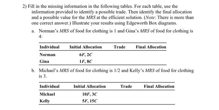 2 Fill In The Missing Information In The Following Tables For Each Table Use The Information Provided To Identify A P 1