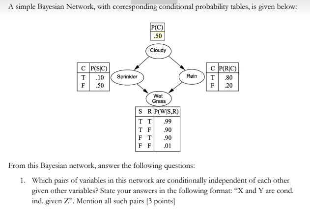 A Simple Bayesian Network With Corresponding Conditional Probability Tables Is Given Below P C 50 Cloudy Cp Sic T 1