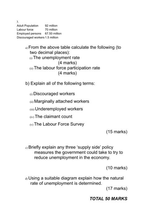Adult Population 92 Million Labour Force 70 Million Employed Persons 67 50 Million Discouraged Workers 1 5 Million A Fr 1