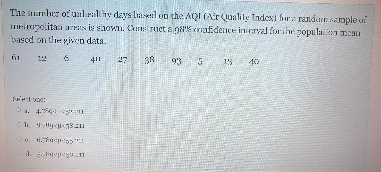 The Number Of Unhealthy Days Based On The Aqi Air Quality Index For A Random Sample Of Metropolitan Areas Is Shown Co 1
