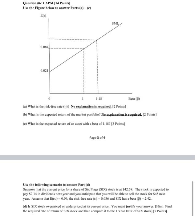 Question 6 Capm 14 Points Use The Figure Below To Answer Parts A E E 1 Sml 0 084 0 021 1 18 Beta B A What I 1