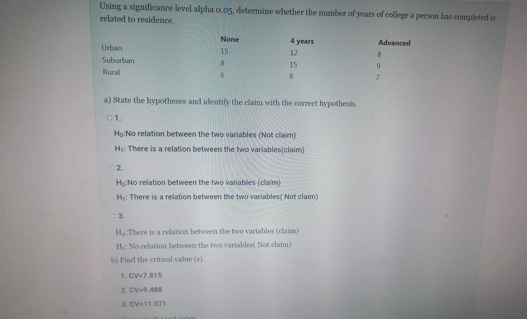 Using A Significance Level Alpha 0 05 Determine Whether The Number Of Years Of College A Person Has Completed Is Relate 1