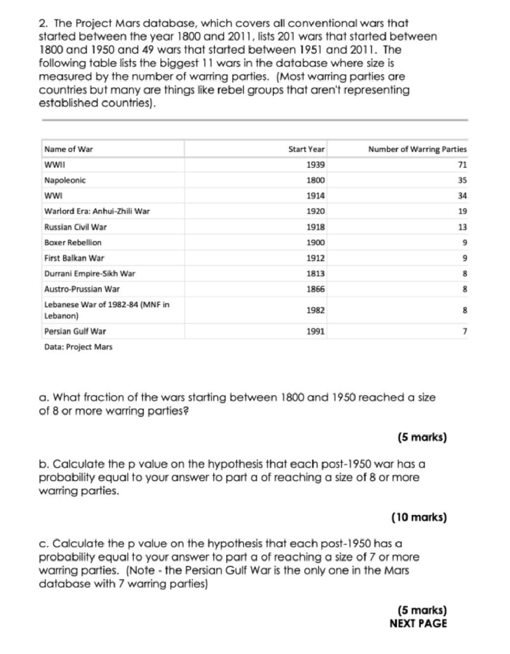 2 The Project Mars Database Which Covers All Conventional Wars That Started Between The Year 1800 And 2011 Lists 201 1