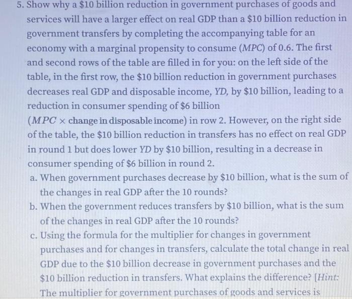 5 Show Why A 10 Billion Reduction In Government Purchases Of Goods And Services Will Have A Larger Effect On Real Gdp 1
