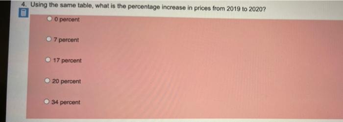 4 Using The Same Table What Is The Percentage Increase In Prices From 2019 To 2020 0 Percent 7 Percent 17 Percent 20 1
