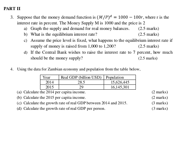 Part Ii 3 Suppose That The Money Demand Function Is M P 1000 100r Where R Is The Interest Rate In Percent The 1