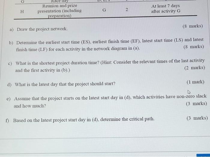 A A Tertiary Institution Is Planning For A Project To Encourage Its Staff And Students To Participate In A Public Runnin 2