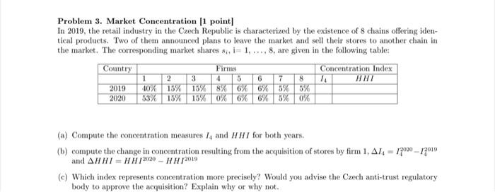 Problem 3 Market Concentration 1 Point In 2019 The Retail Industry In The Czech Republic Is Characterized By The Exis 1