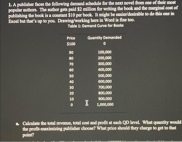 1 A Publisher Faces The Following Demand Schedule For The Next Novel From One Of Their Most Popular Authors The Author 1