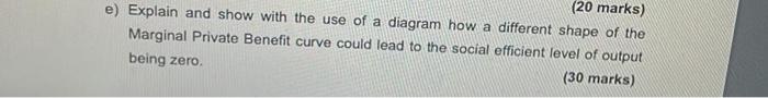 Suppose That A Wood Pulp Mill Is Situated On A Bank Of The River Tay The Private Marginal Cost Mpc Of Producing Wood 2