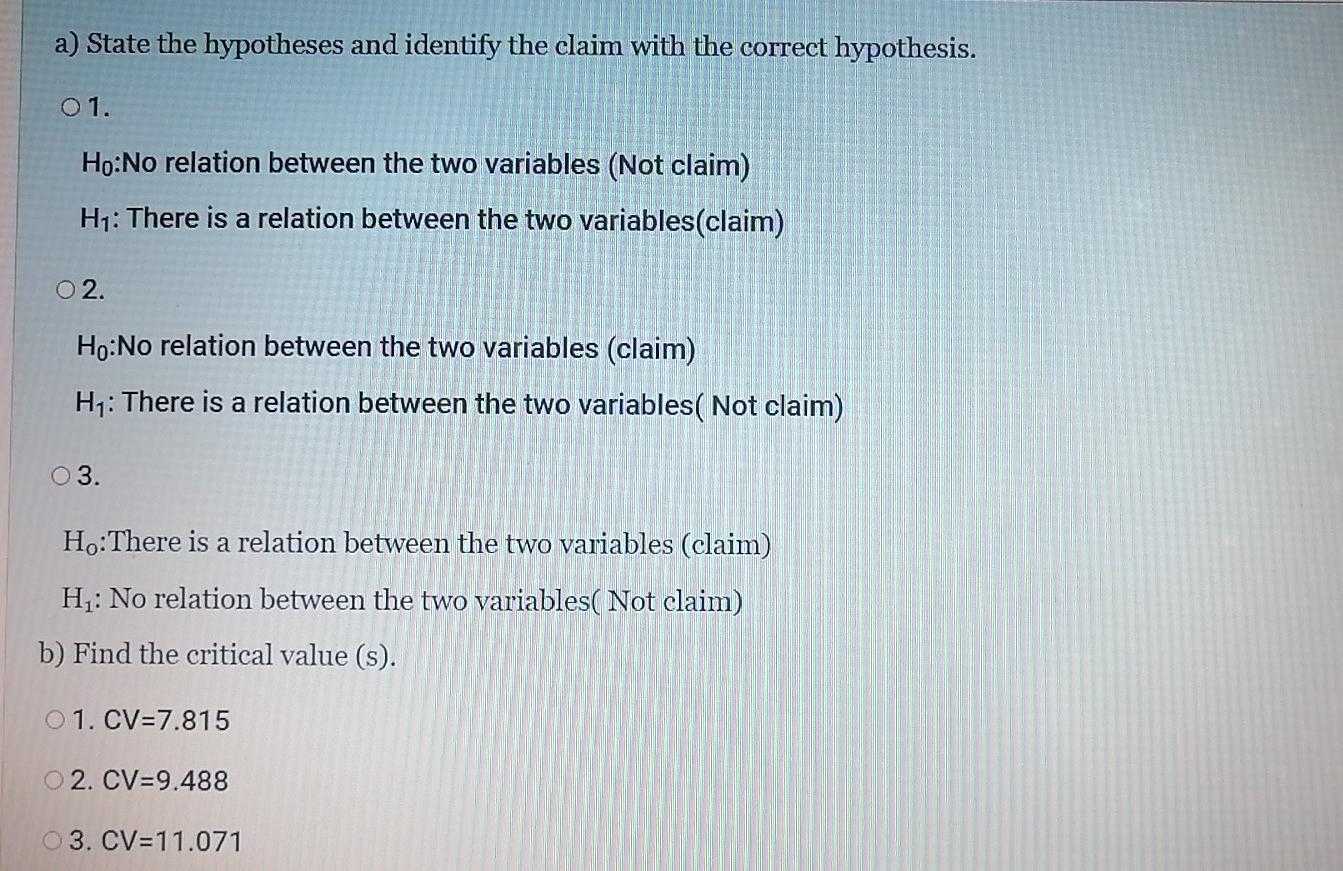 Using A Significance Level Alpha 0 05 Determine Whether The Number Of Years Of College A Person Has Completed Is Relate 2