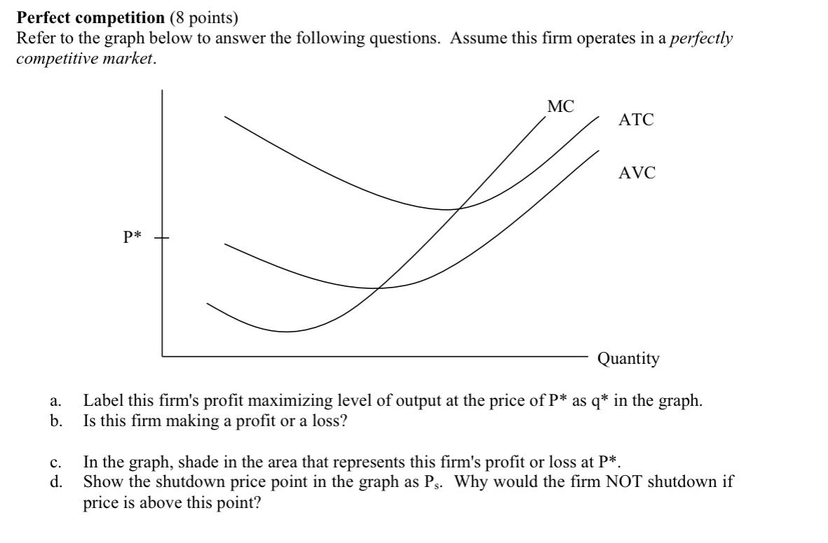 Perfect Competition 8 Points Refer To The Graph Below To Answer The Following Questions Assume This Firm Operates In 1