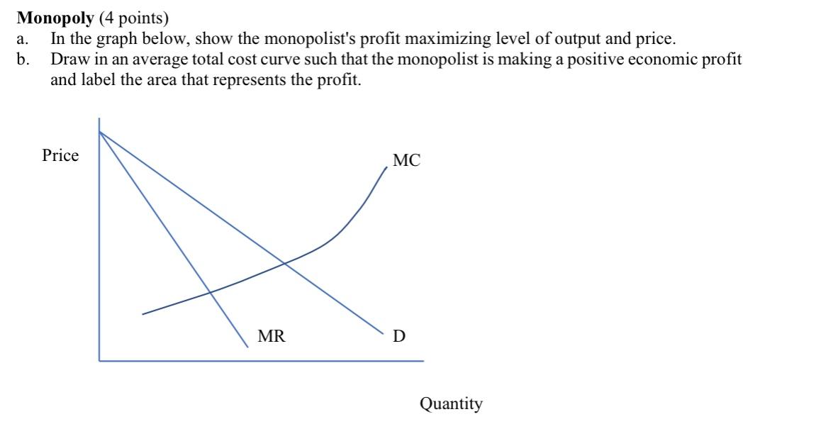 A Monopoly 4 Points In The Graph Below Show The Monopolist S Profit Maximizing Level Of Output And Price B Draw In 1