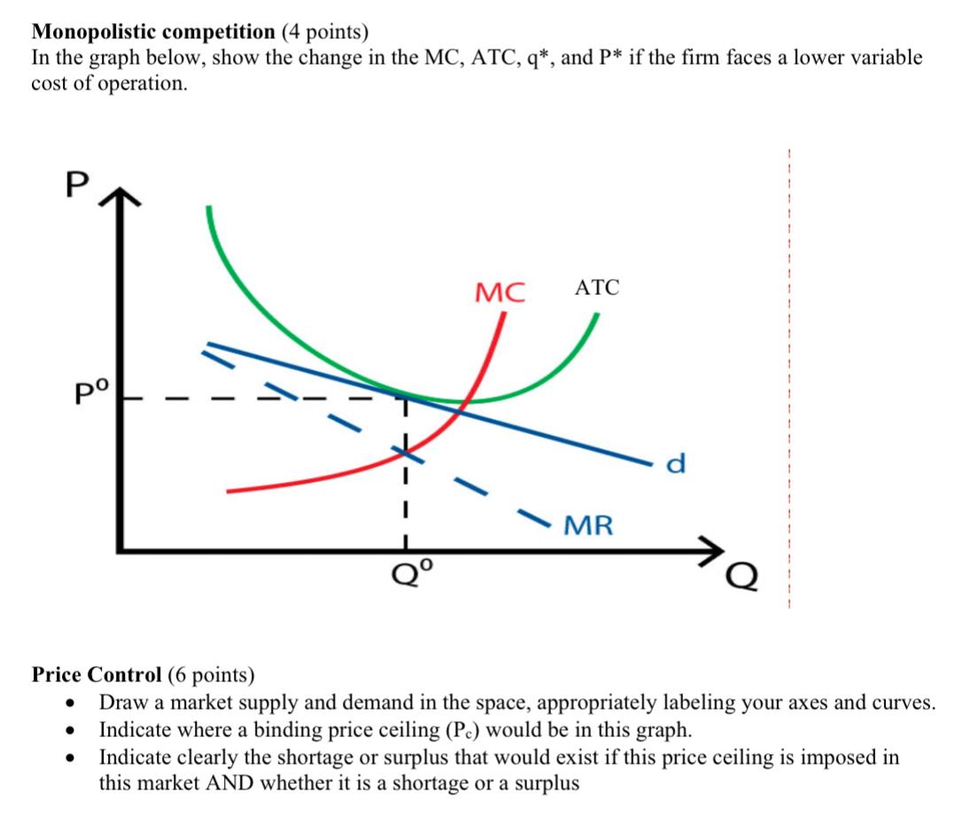 Monopolistic Competition 4 Points In The Graph Below Show The Change In The Mc Atc Q And P If The Firm Faces A L 1