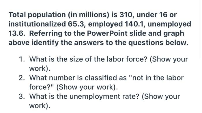 Total Population In Millions Is 310 Under 16 Or Institutionalized 65 3 Employed 140 1 Unemployed 13 6 Referring To 1