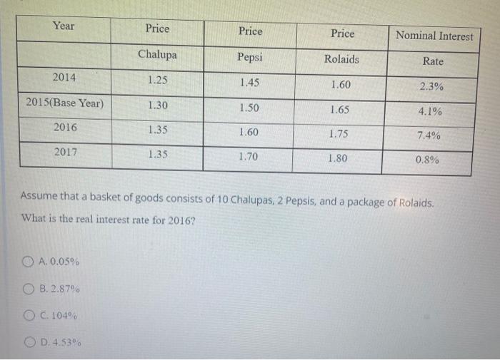 A Decrease In Net Exports Will Other Things Equal O A Decrease Us Long Run Aggregate Supply O B Increase Us Aggrega 2