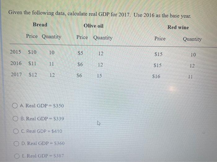 Given The Following Data Calculate Real Gdp For 2017 Use 2016 As The Base Year Bread Olive Oil Red Wine Price Quantit 1