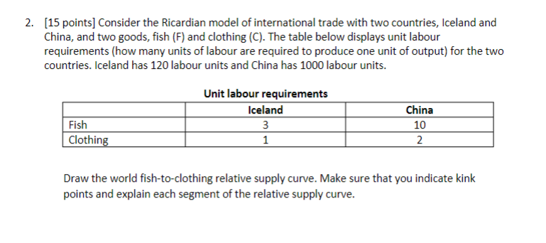 2 15 Points Consider The Ricardian Model Of International Trade With Two Countries Iceland And China And Two Goods 1