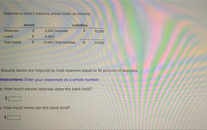 Suppose A Bank S Balance Sheet Looks Like This Assets 1 000 Reserves Required Excess Loans Total Assets 5 Liabili 2