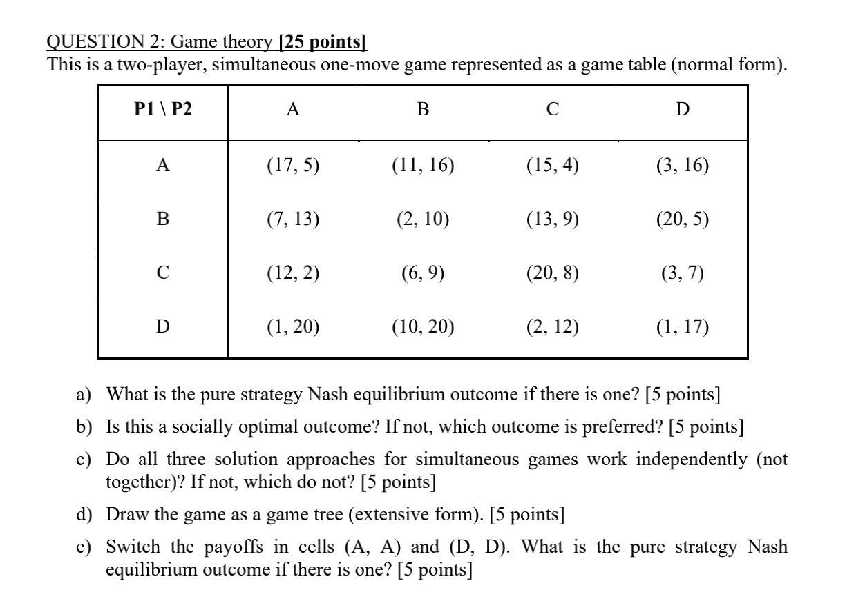 Question 2 Game Theory 25 Points This Is A Two Player Simultaneous One Move Game Represented As A Game Table Normal 1