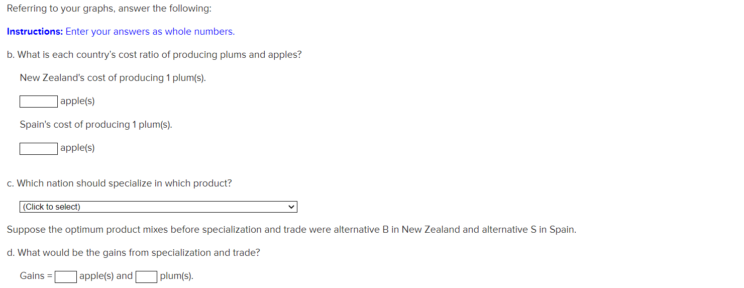 The Accompanying Hypothetical Production Possibilities Tables Are For New Zealand And Spain Each Country Can Produce Ap 3