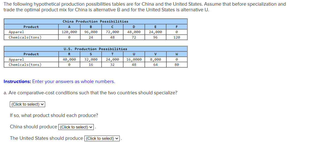 The Following Hypothetical Production Possibilities Tables Are For China And The United States Assume That Before Speci 1