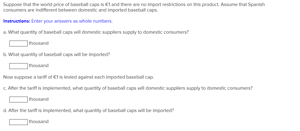 The Figure Below Shows The Hypothetical Domestic Supply And Demand For Baseball Caps In The Country Of Spain Domestic S 2