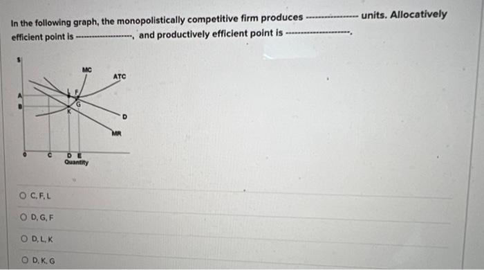 Refer To The Table Below Labor Of Employees Total Output 0 0 1 10 2 50 3 110 4 160 5 200 6 230 7 255 8 275 9 10 300 2