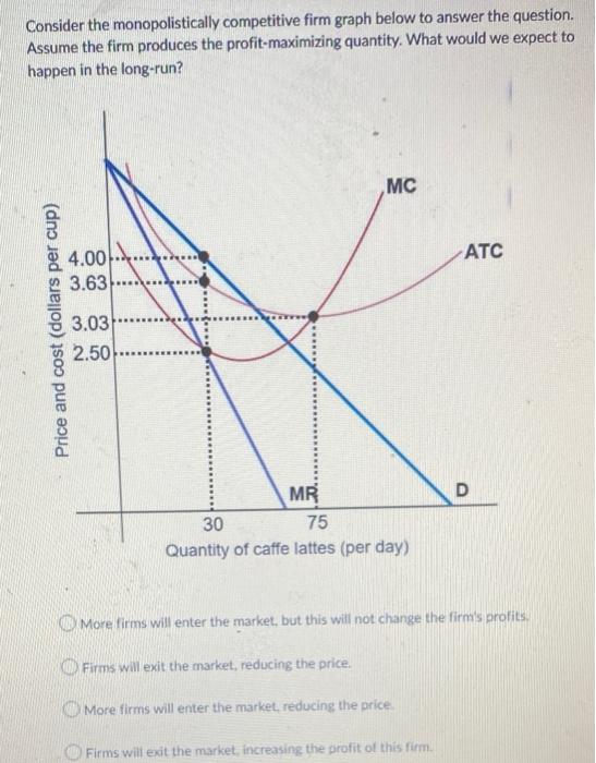 Consider The Monopolistically Competitive Firm Graph Below To Answer The Question Assume The Firm Produces The Profit M 1