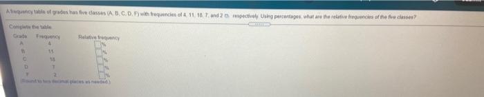 Ayle Of Rudes Tun Five Classes Ab C D With Trequencies O 1 11 167 And 2 Spectively Using Percentages What Are The Rel 1